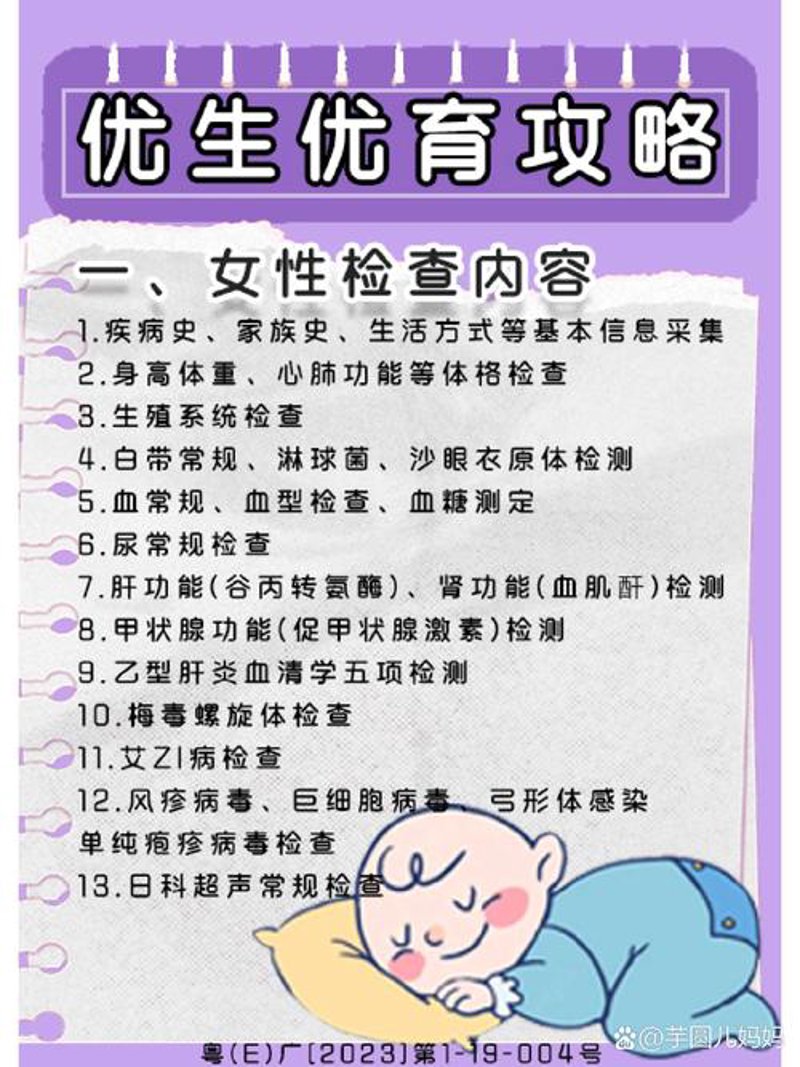 优生优育